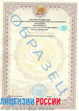 Образец сертификата соответствия (приложение) Волжск Сертификат ISO 22000